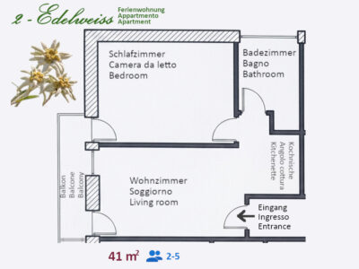 Edelweiss map