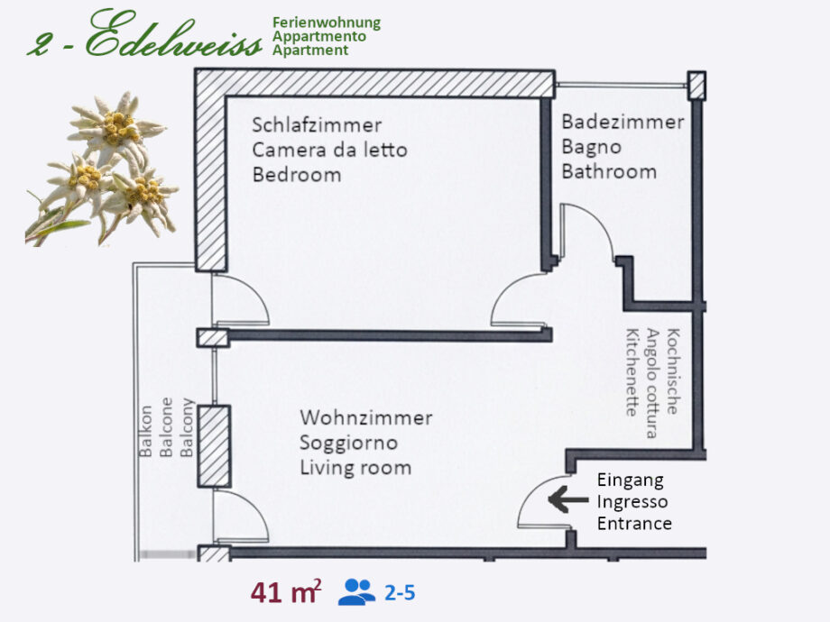 Edelweiss map