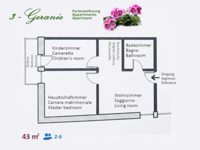Geranie map